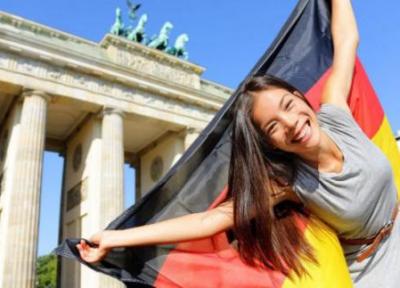 فهرست برترین دانشگاه های آلمان 2021
